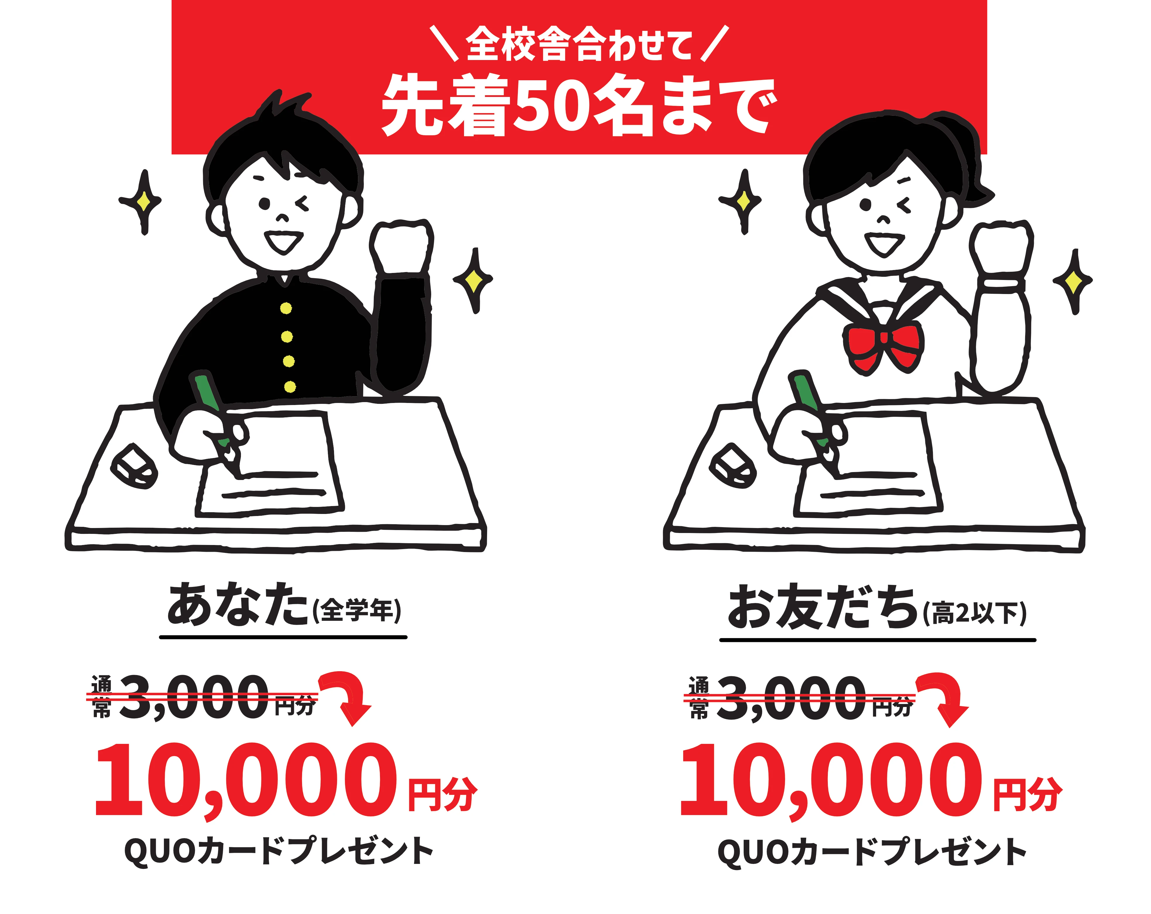 高学館