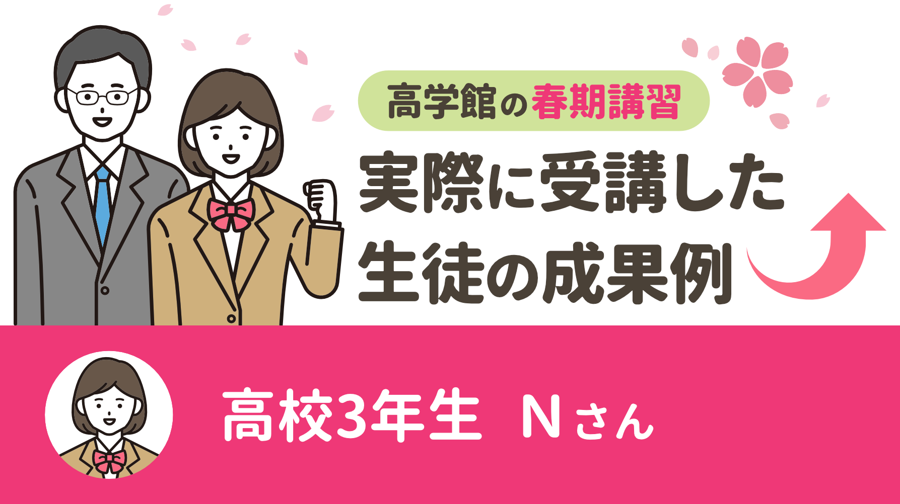 春期講習を実際に受講した生徒の成果例