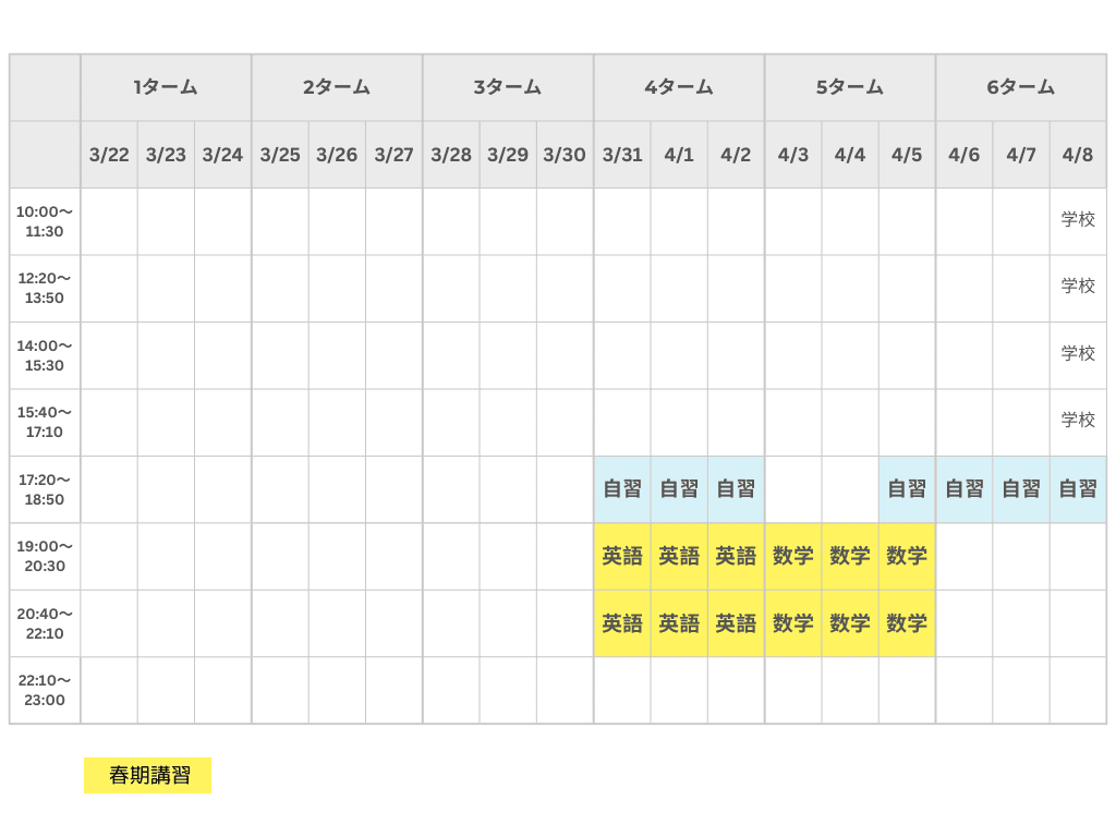 冬期講習を実際に受講した生徒の成果例